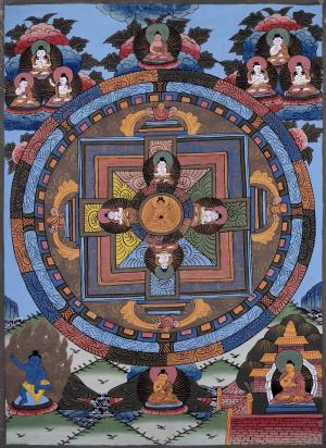 Vintage Buddha Mandala | Original Hand-Painted Tibetan Thangka | From the 1980s | Mandala Painting